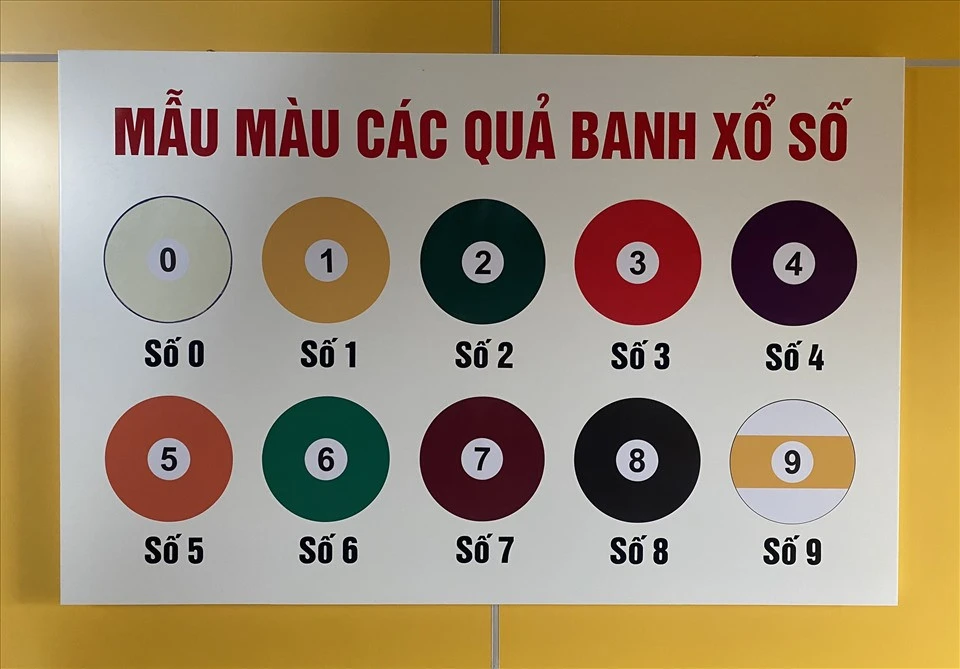 Khám Phá F88bet: Nhà Cái Uy Tín Nhất Châu Á