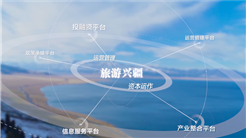 聚力高質量發展 新疆文旅投最新戰略定位和(hé / huò)主業範圍獲批