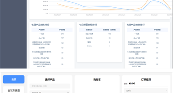 景區智慧票務管理系統
